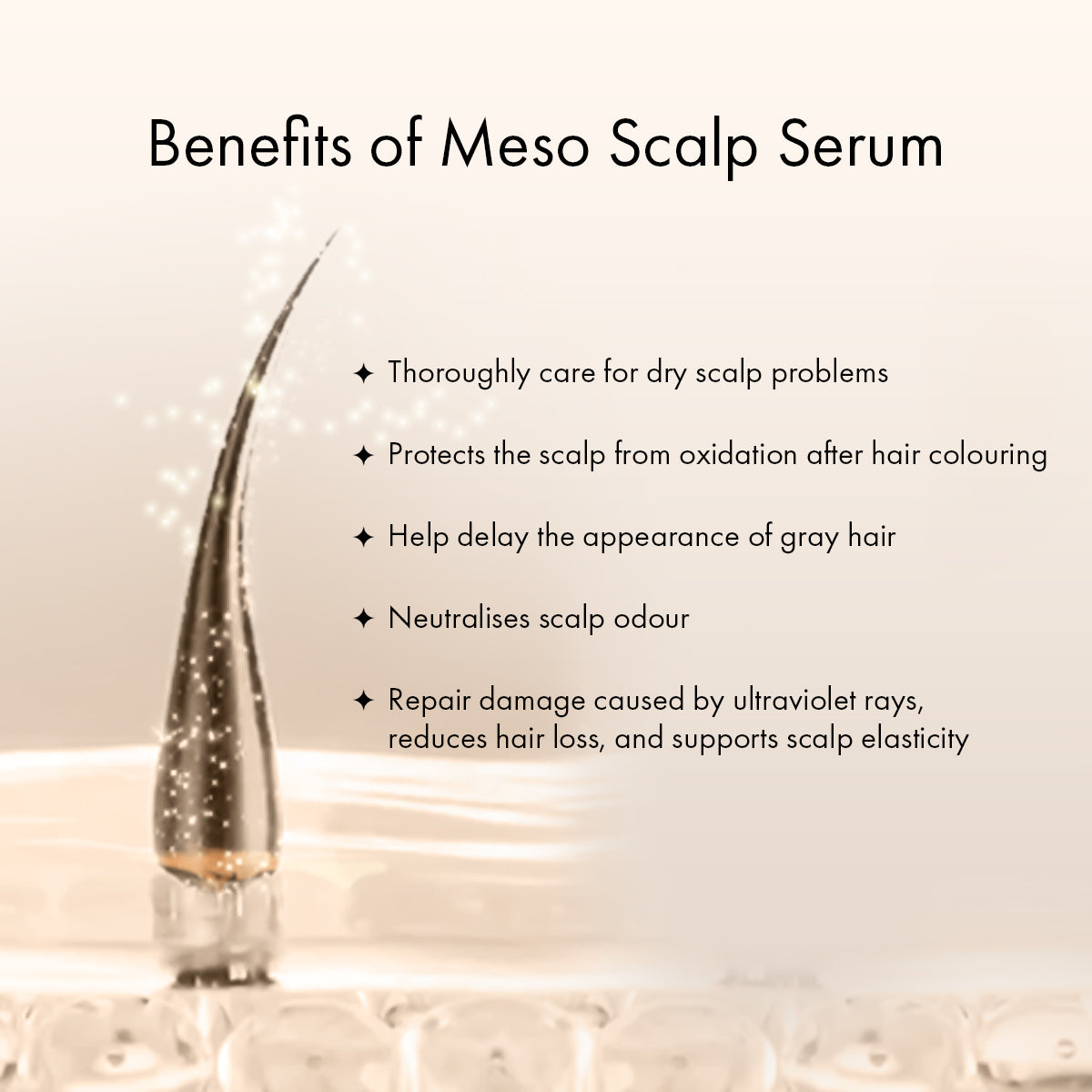 Meso Scalp Serum – Deep Renewal Hair Growth Booster