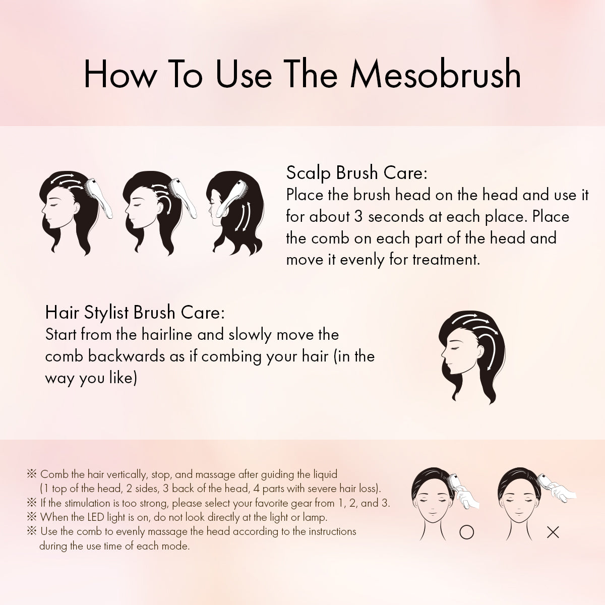 The Mesobrush – Advanced 5-in-1 Scalp & Hair Revitalizing Tool