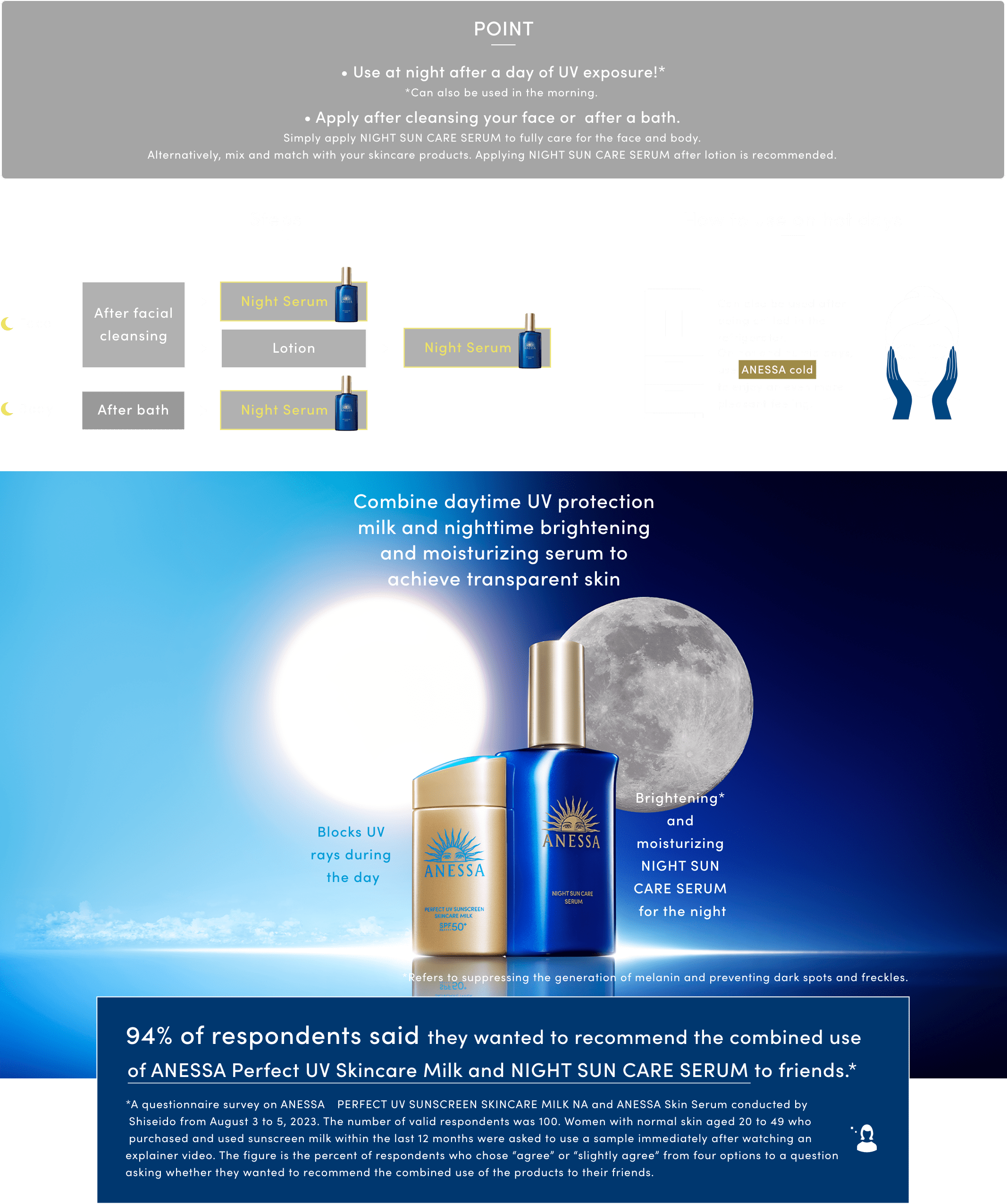 Anessa Night Sun Care Serum
