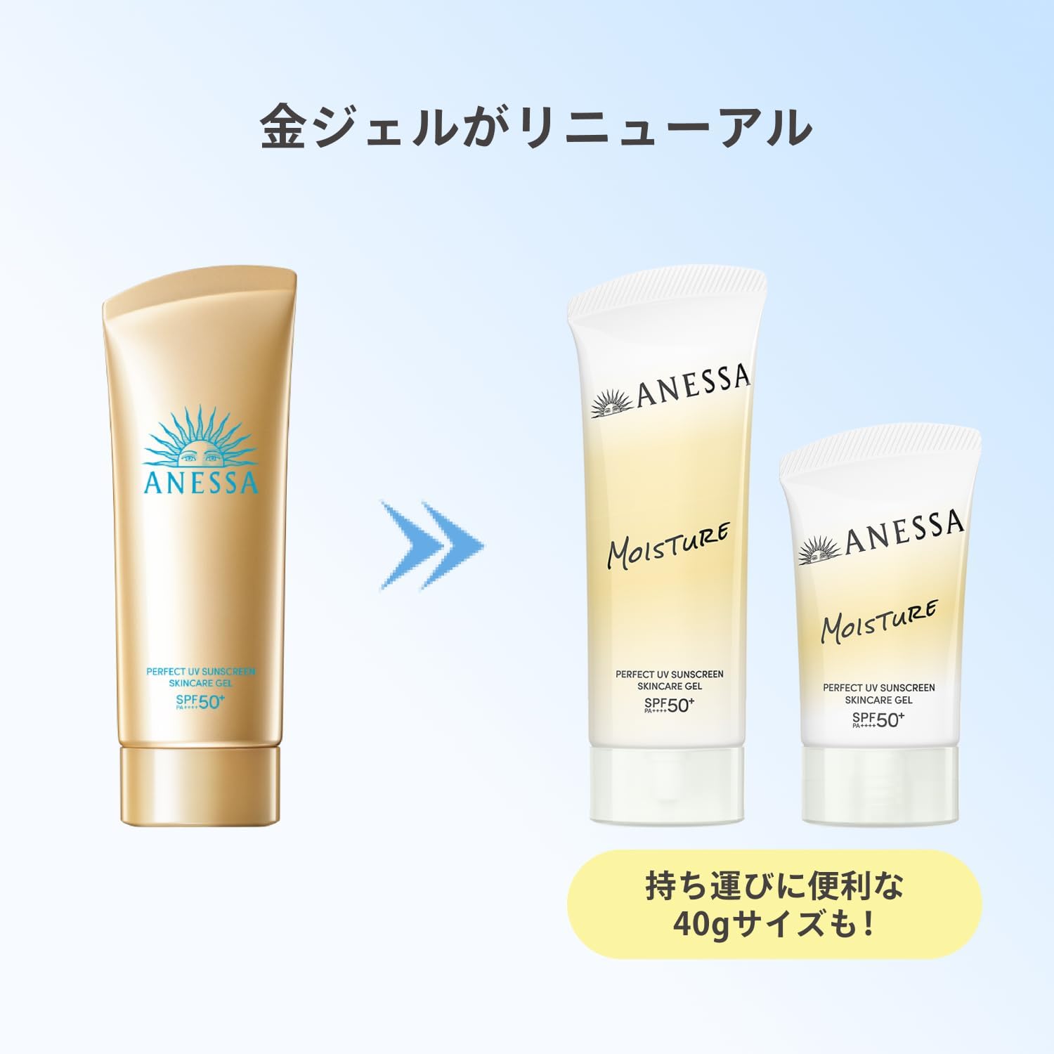 ANESSA Perfect UV Skincare Gel NB SPF50+ PA++++