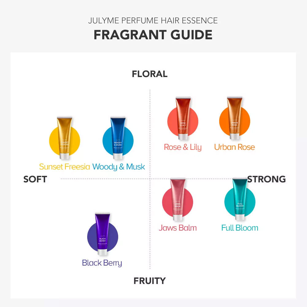 julyme perfume hair essence set