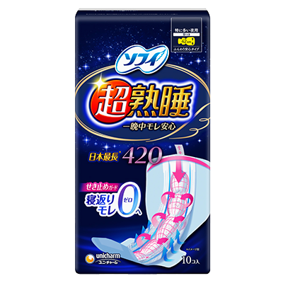 Sofy Super Sleep Guard 420 Night Pads – 42cm