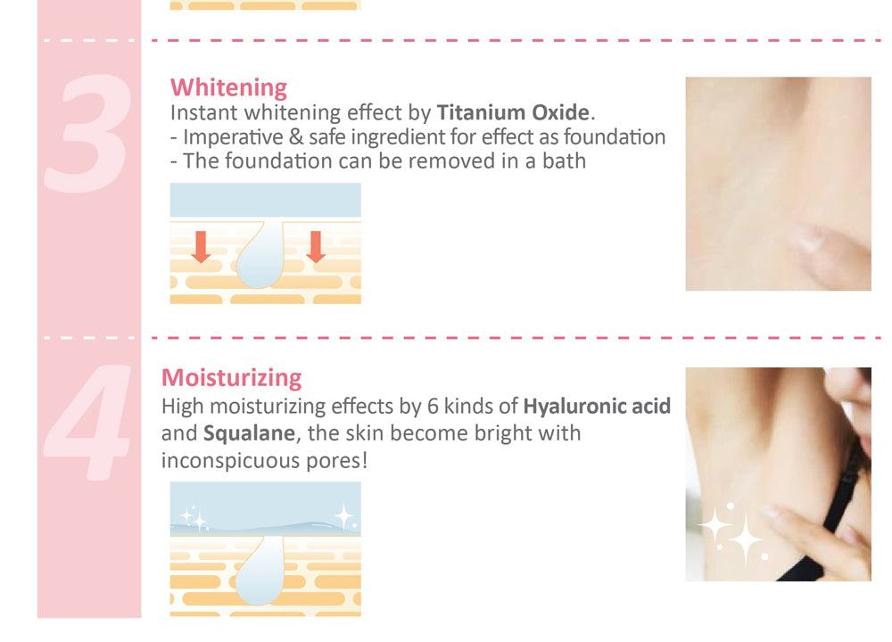 Himecoto Shirowaki Armpits Peeling Gel