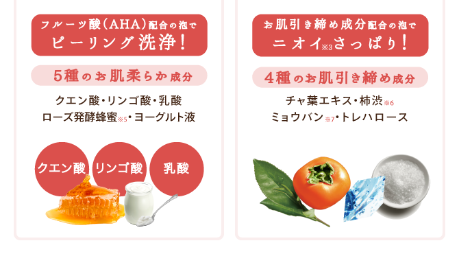 Foot Care Soap