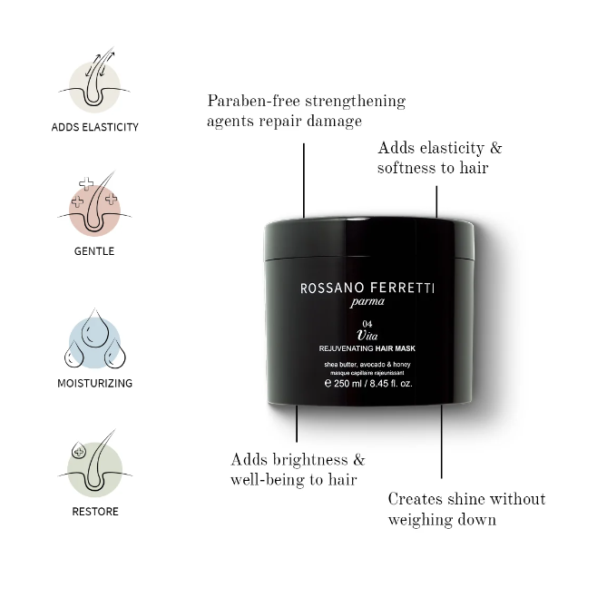 Vita Rejuvenating Mask