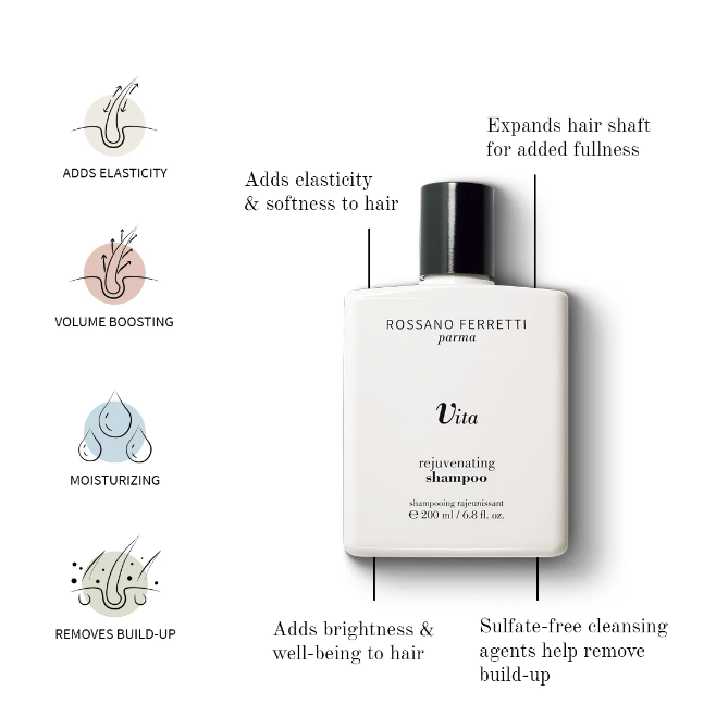 Vita Rejuvenating Shampoo