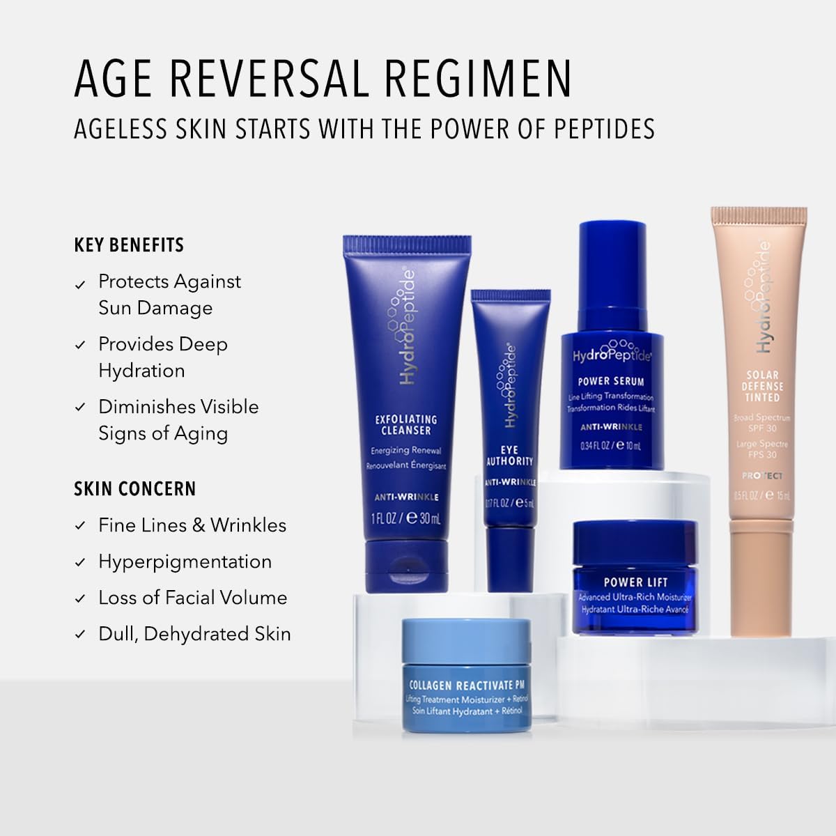 Age Reversal Regimen