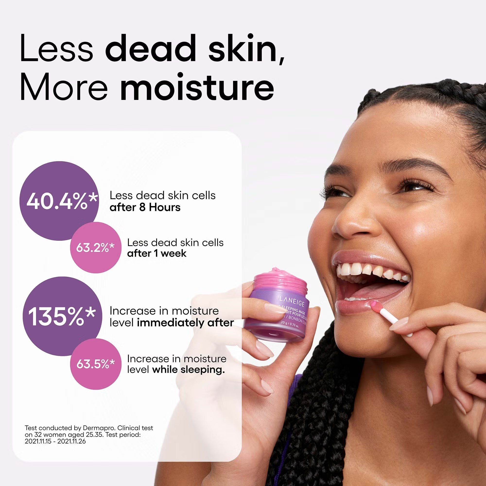 laneige gummy bear benefits