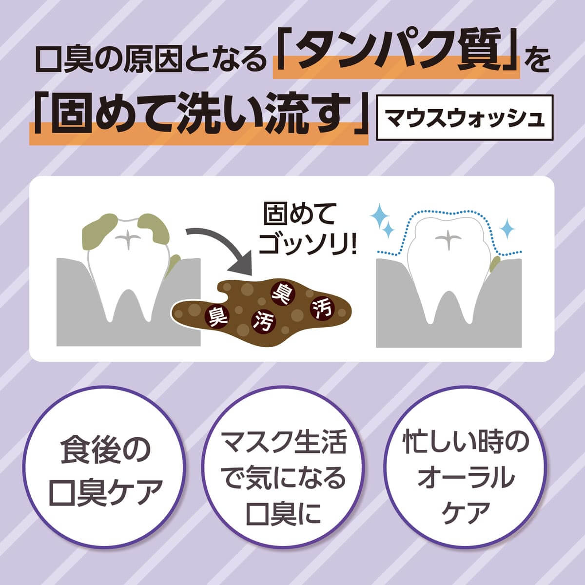 Okuchi Mix Berry Mouthwash
