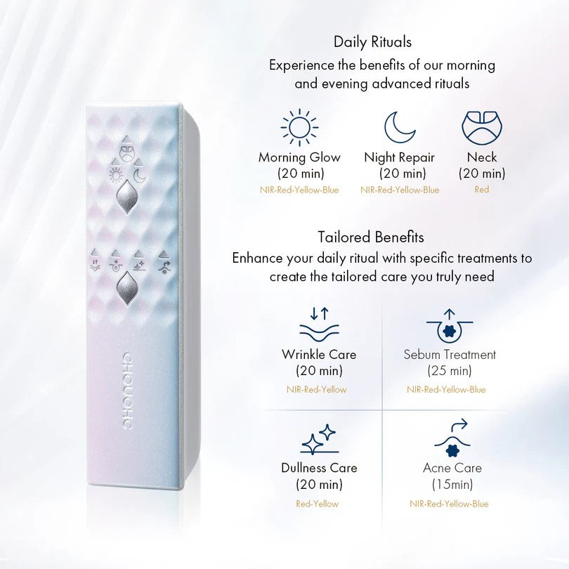 Morpho The Radiance Kit