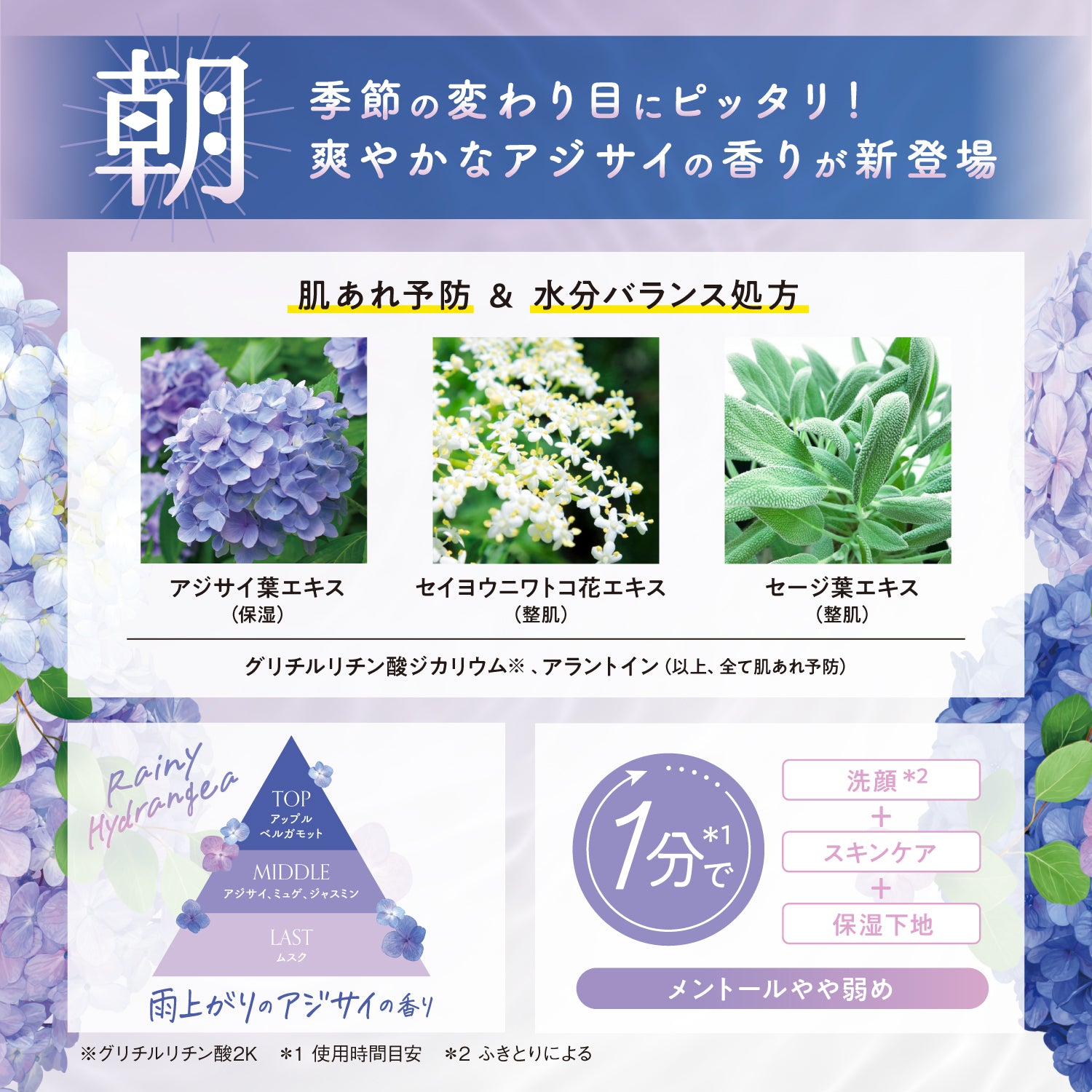 Saborino Morning All-In-One Mask – Rainy Hydrangea [Limited Edition]