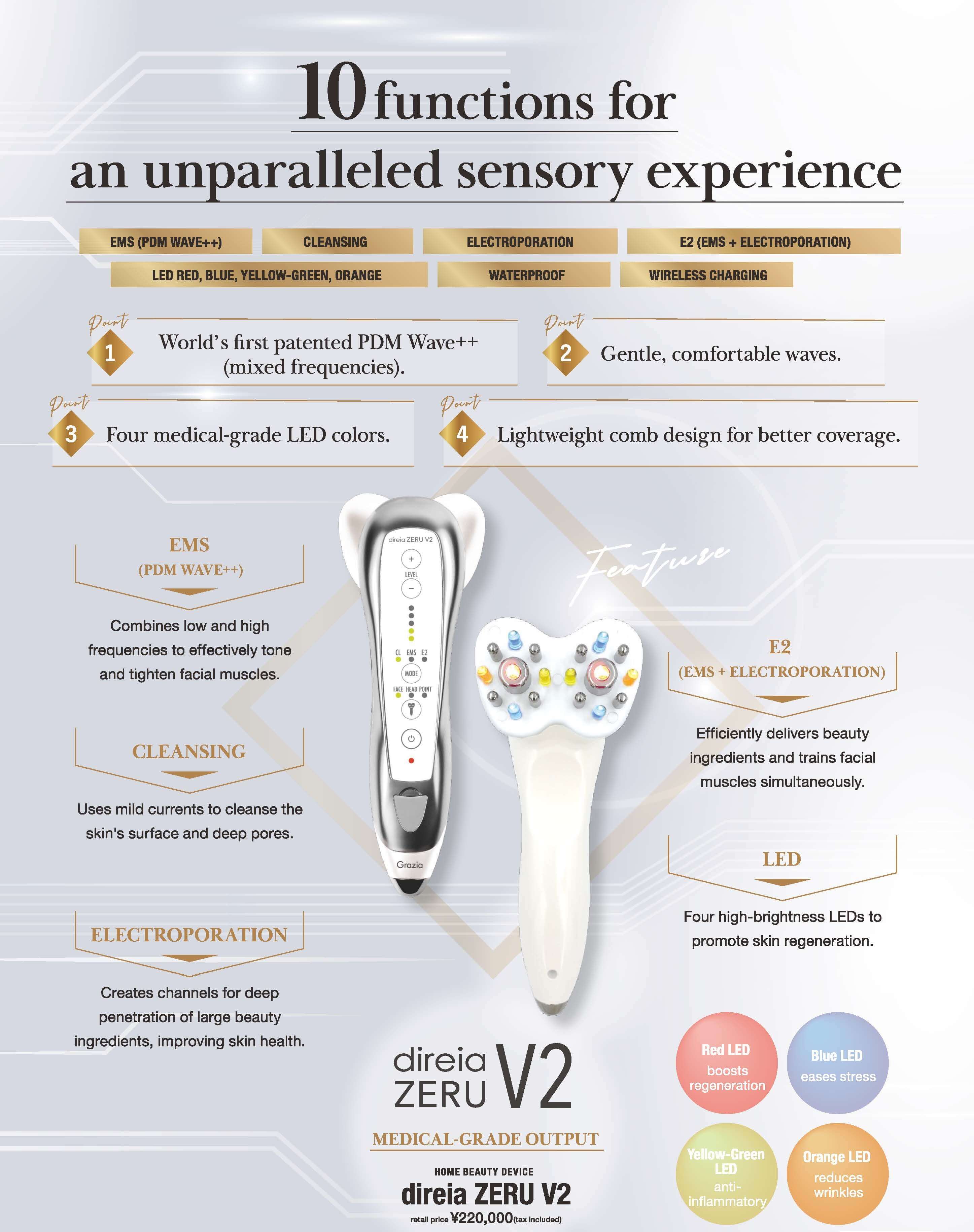 ZERU V2, cosmetology machine for face, head and body