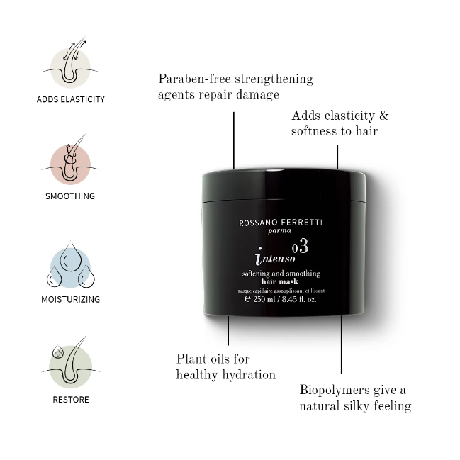 Intenso Softening and Smoothing Hair Mask
